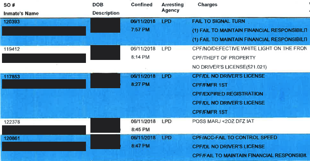 An example jail booking log. The "CPF" in the charge refers to a _capias pro fine_ warrant, issued for failure to pay a court debt.