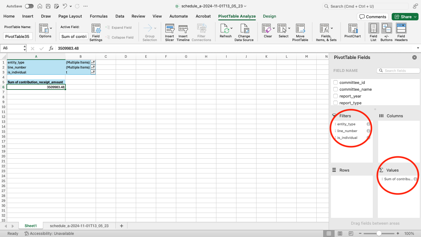 Zoom PivotTable