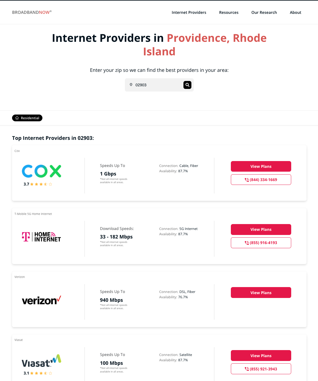 Over Half of America Now Has Access To Fiber - BroadbandNow