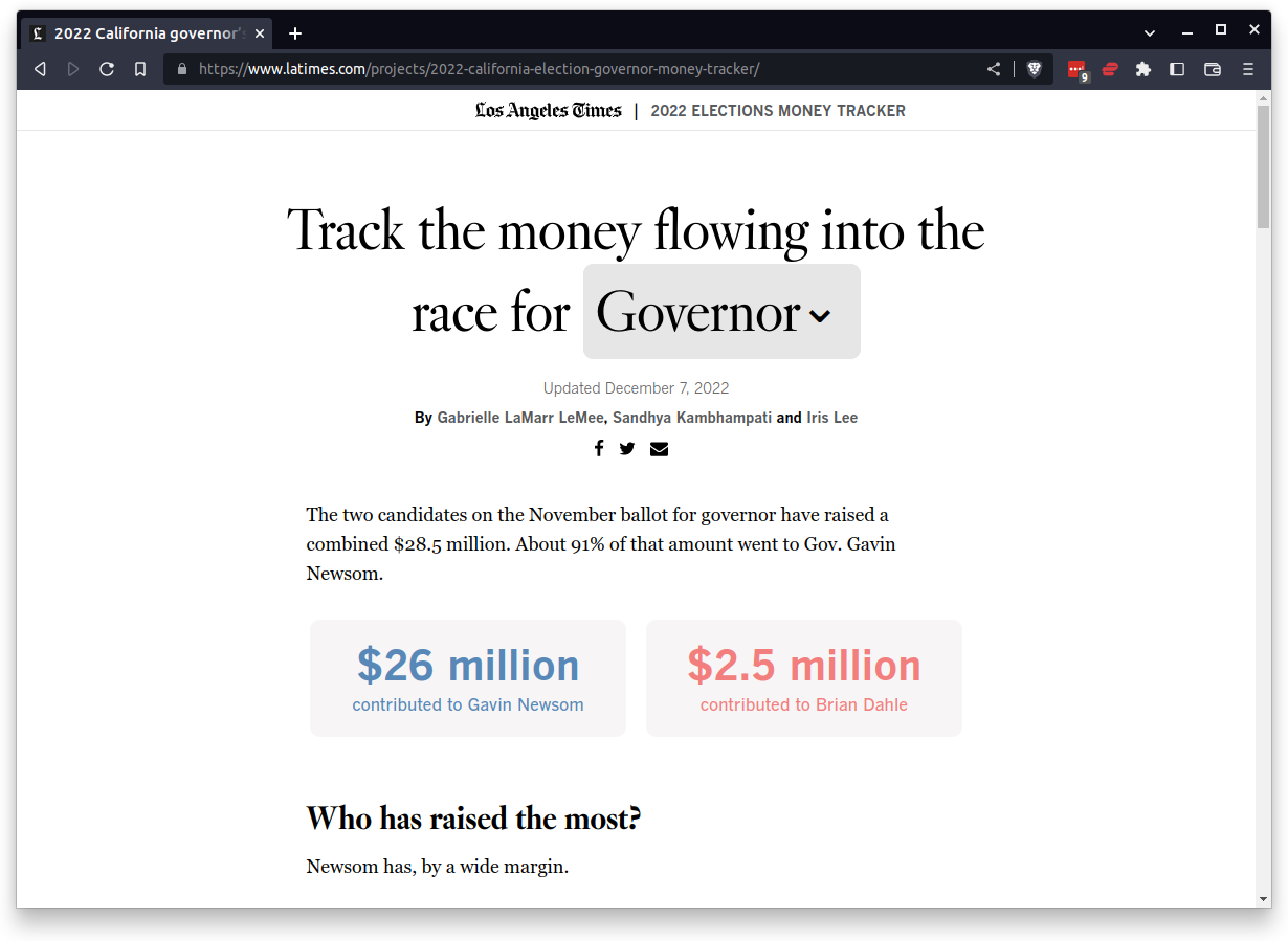 A screenshot of the Los Angeles Times money tracker