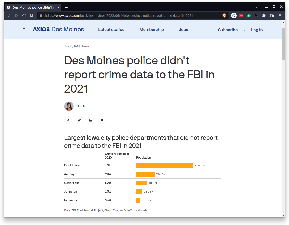 Axios Des Moines story