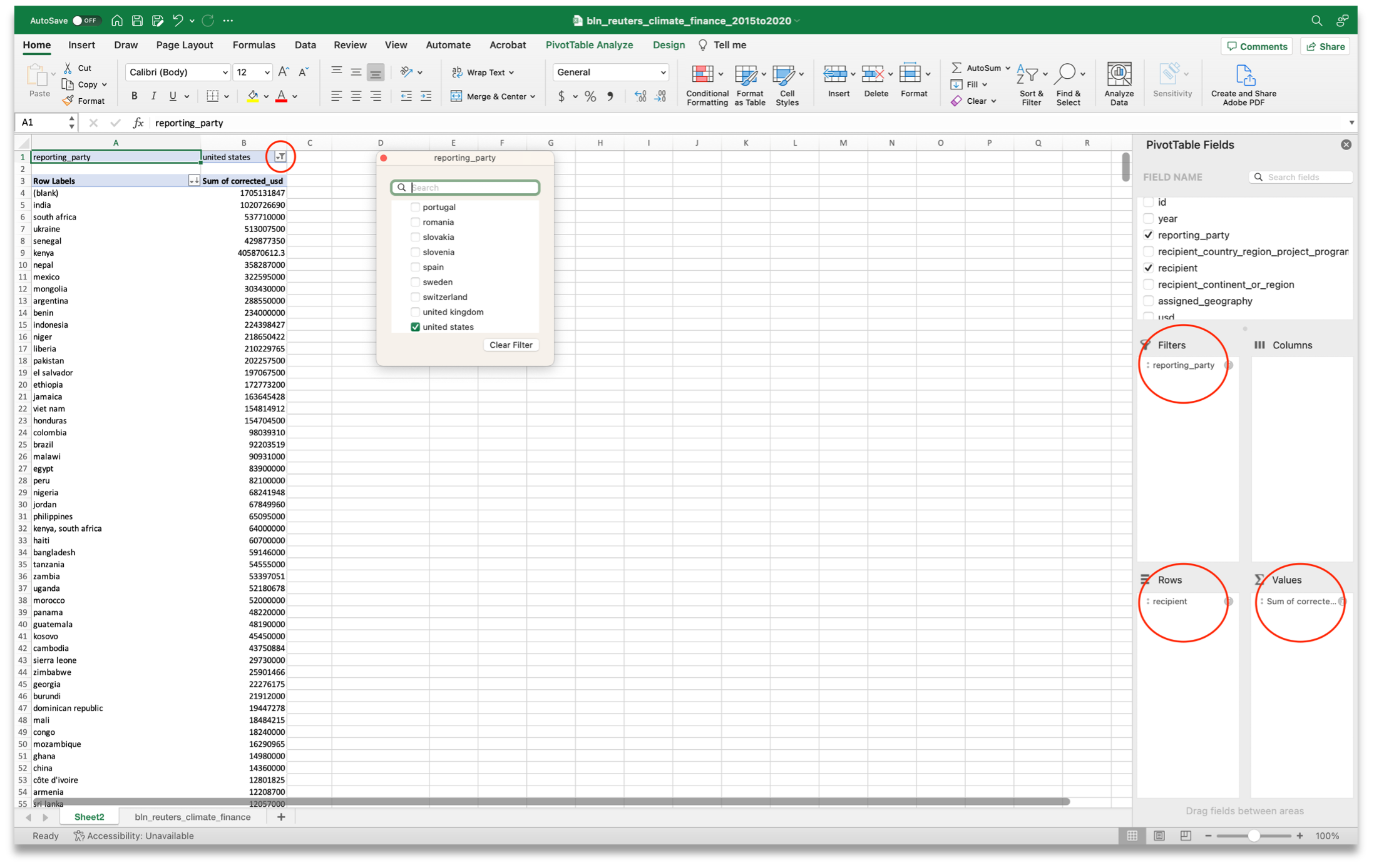 New 'PivotTable' for USA